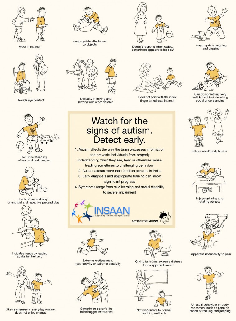 AFA-Detect-Autism-Early-Poster-INSAAN123
